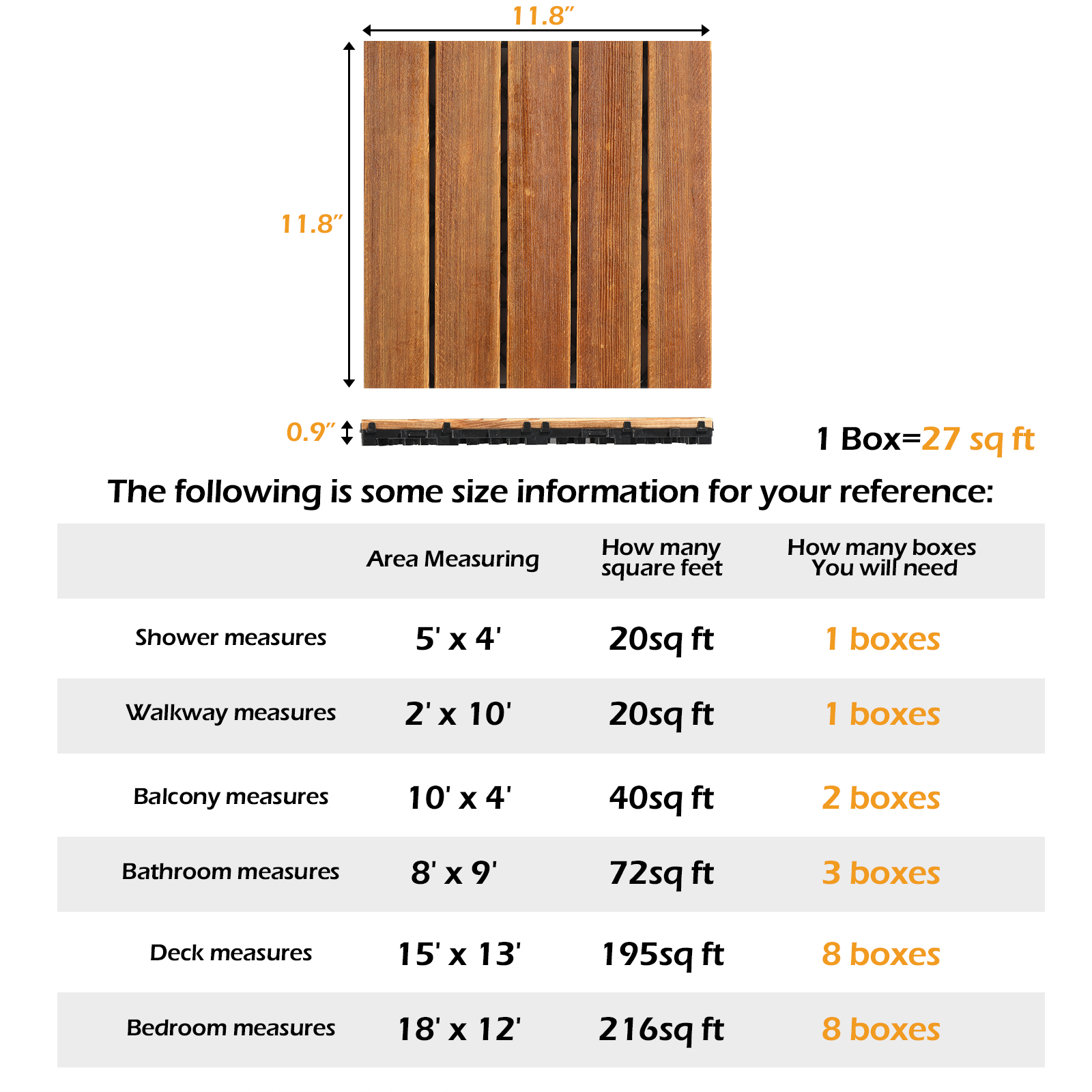 27pcs Decking Tiles- 12x12in Interlocking Flooring Tiles for Patio Garden Deck - Picture 17 of 42