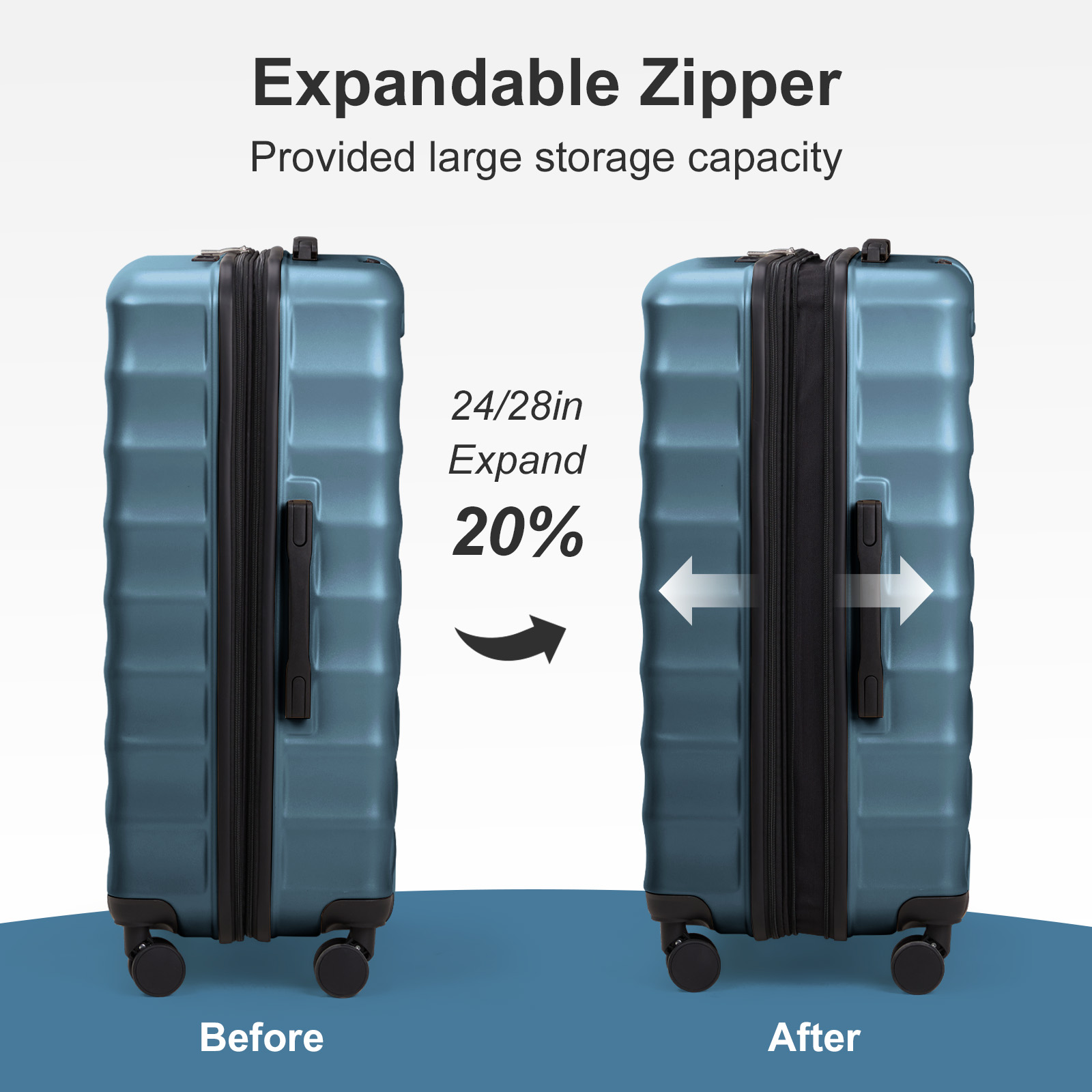 20+ 24+ 28" Luggage Set Travel Expandable PC+ABS Business Suitcase Spinner Wheel