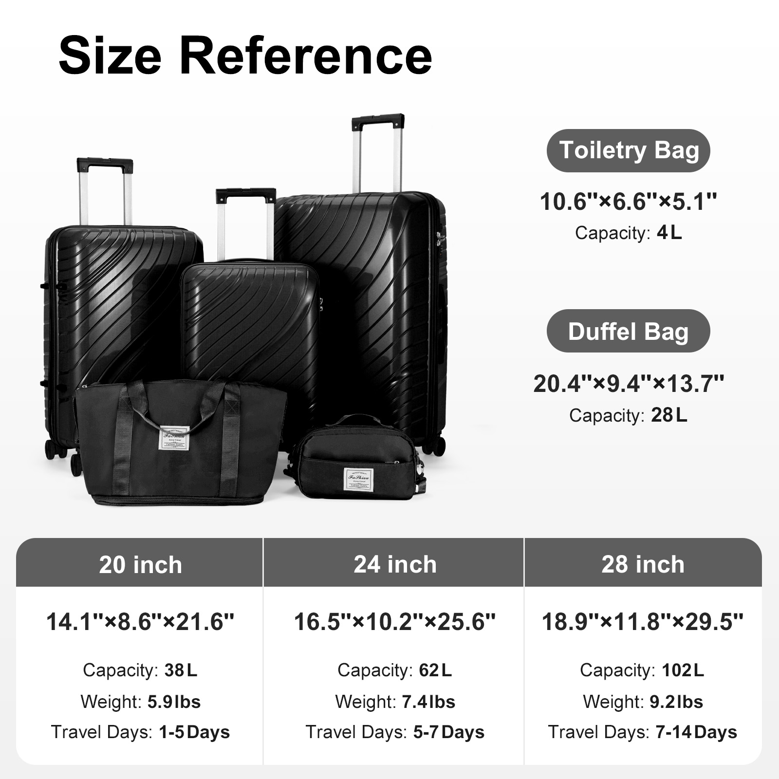 20" 24" 28" 3pcs Trolley Luggage Set Suitcase with TSA Lock Duffel Toiletry Bag