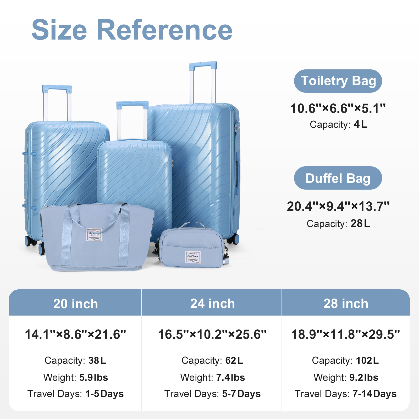 20" 24" 28" 3pcs Trolley Luggage Set Suitcase with TSA Lock Duffel Toiletry Bag