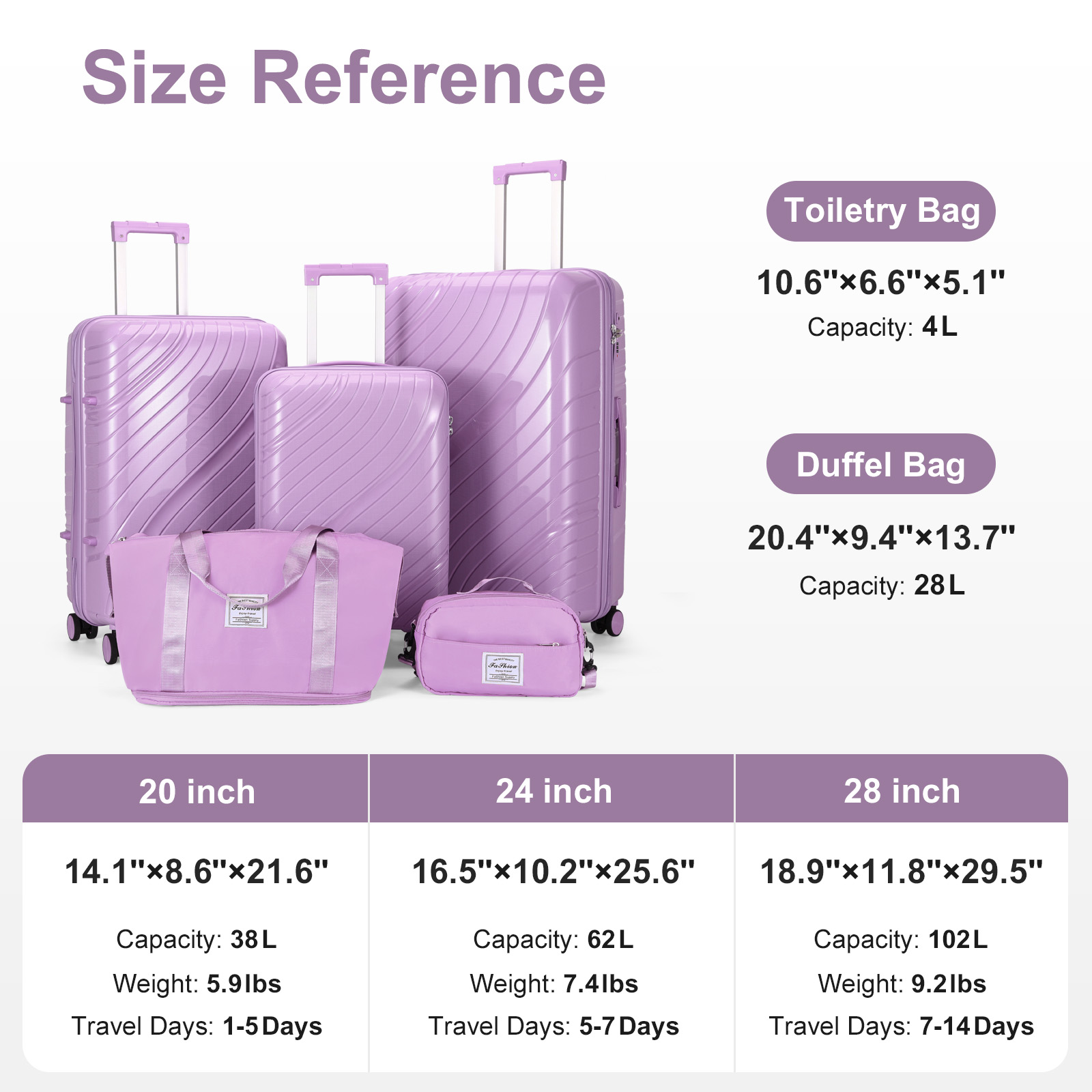 20" 24" 28" 3pcs Trolley Luggage Set Suitcase with TSA Lock Duffel Toiletry Bag