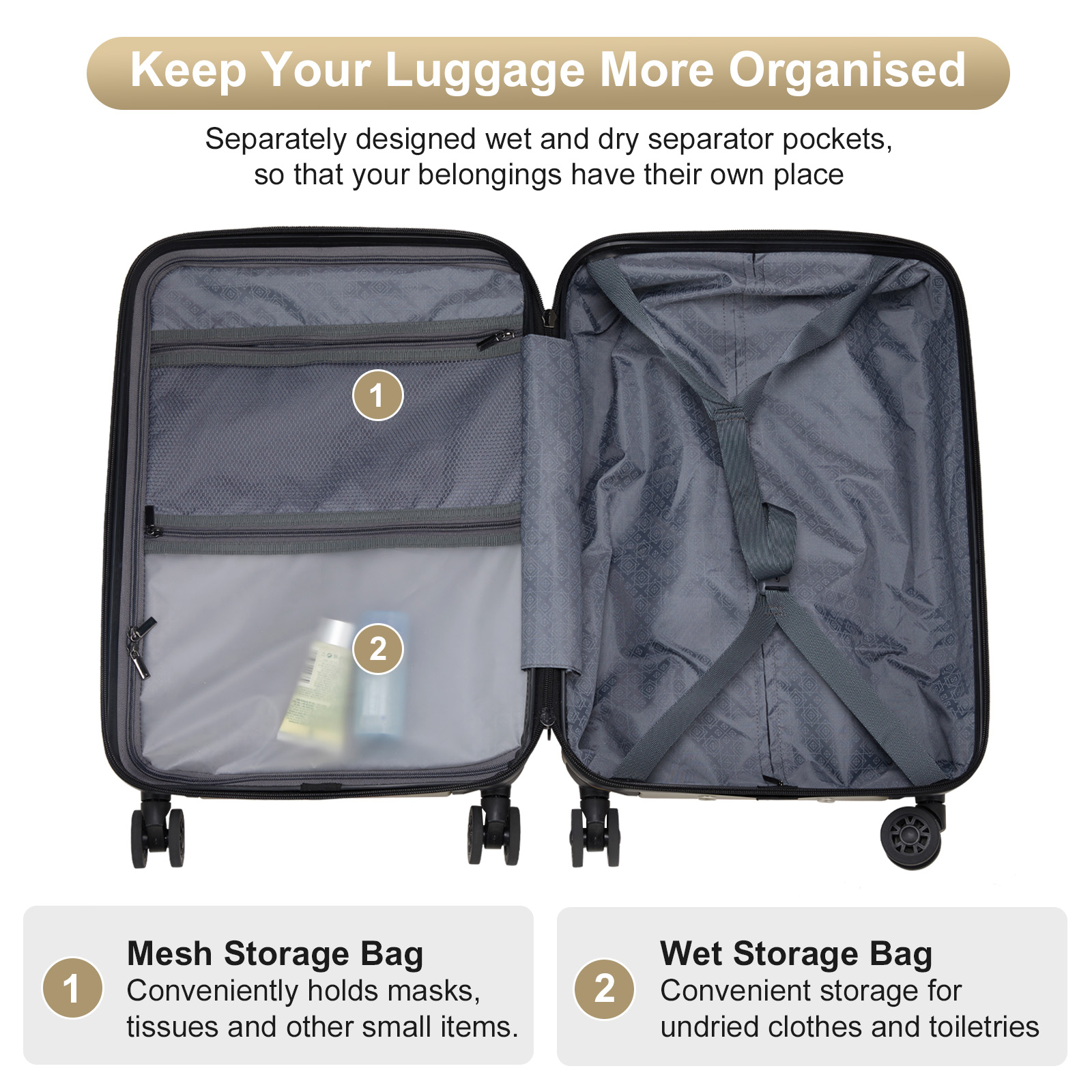 hardcase suitcases