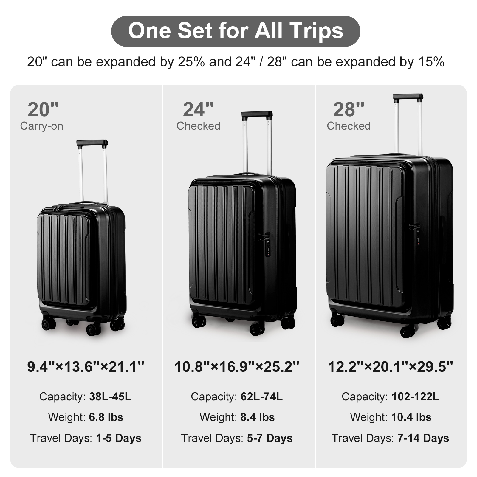20"/24"/28" Luggage Set Front Open Hard Shell Suitcases with Wheels TSA Lock - Picture 12 of 59