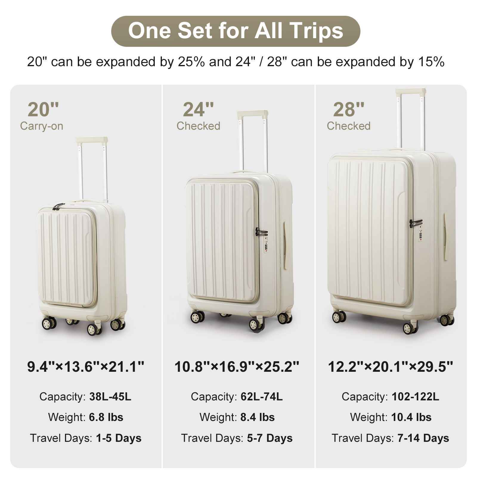 20"/24"/28" Luggage Set Front Open Hard Shell Suitcases with Wheels TSA Lock - Picture 24 of 59