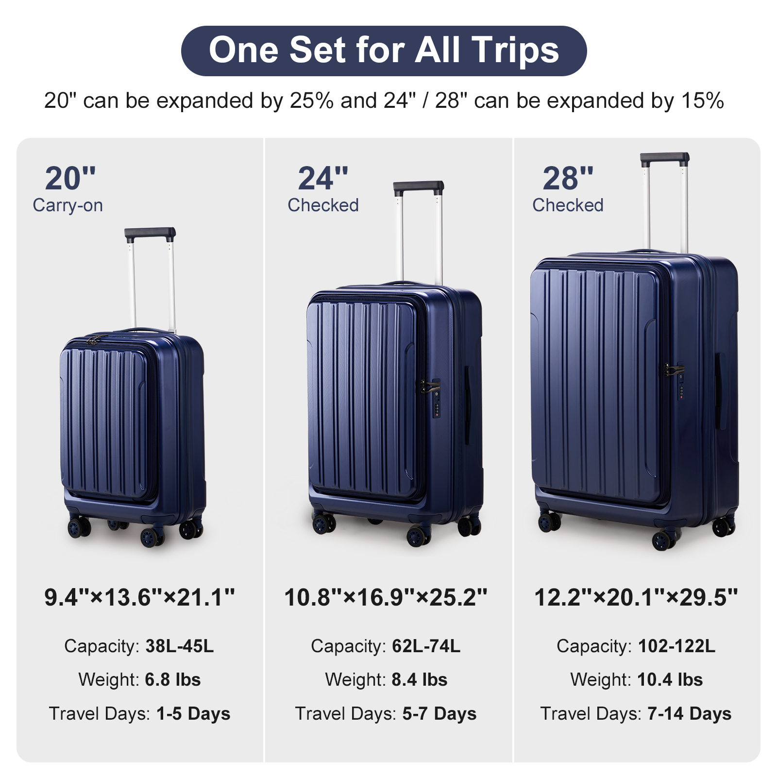20"/24"/28" Luggage Set Front Open Hard Shell Suitcases with Wheels TSA Lock - Picture 37 of 59