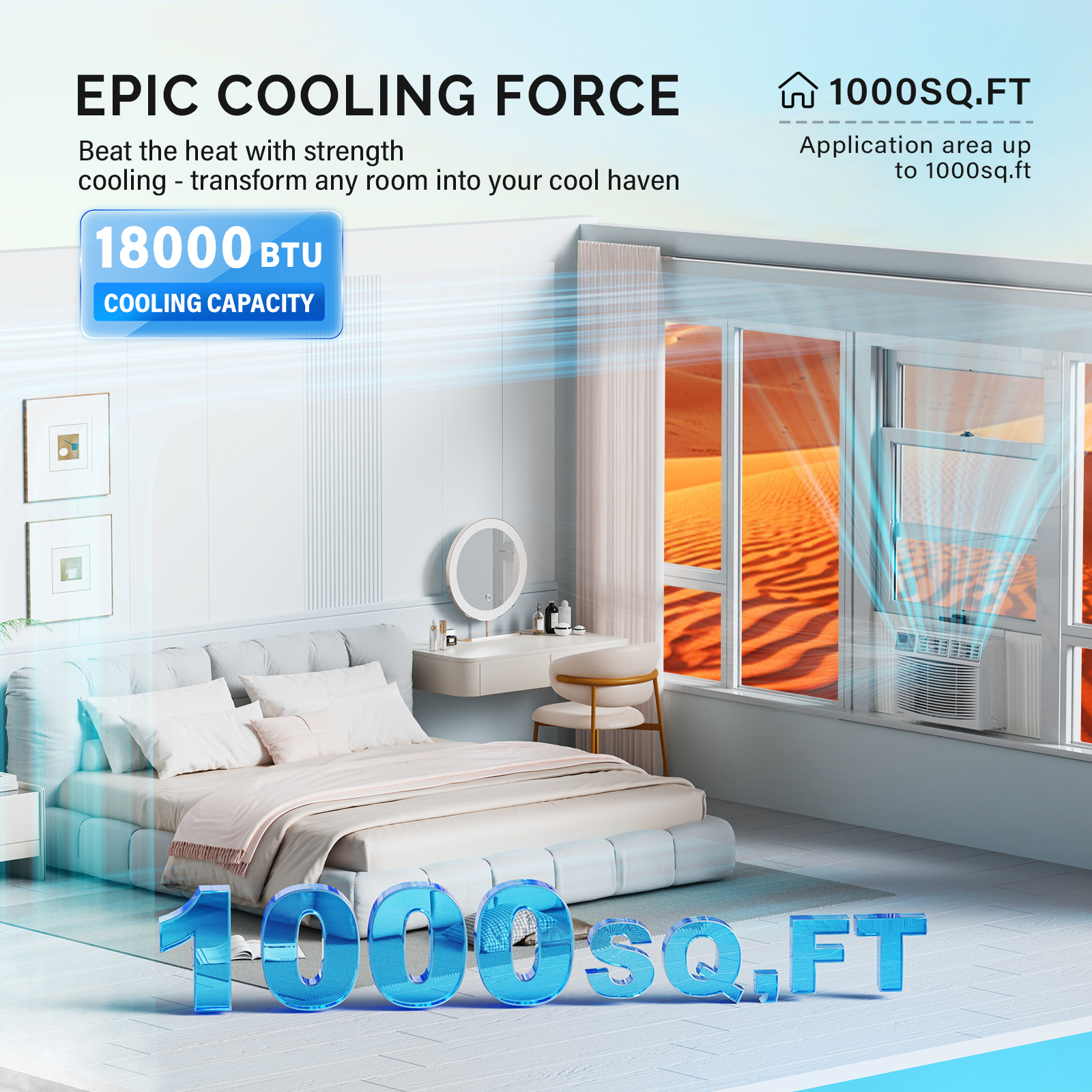 8000-24000BTU WIFI Window Air Conditioner Energy-Saving Window AC Unit & Kit - Picture 14 of 17