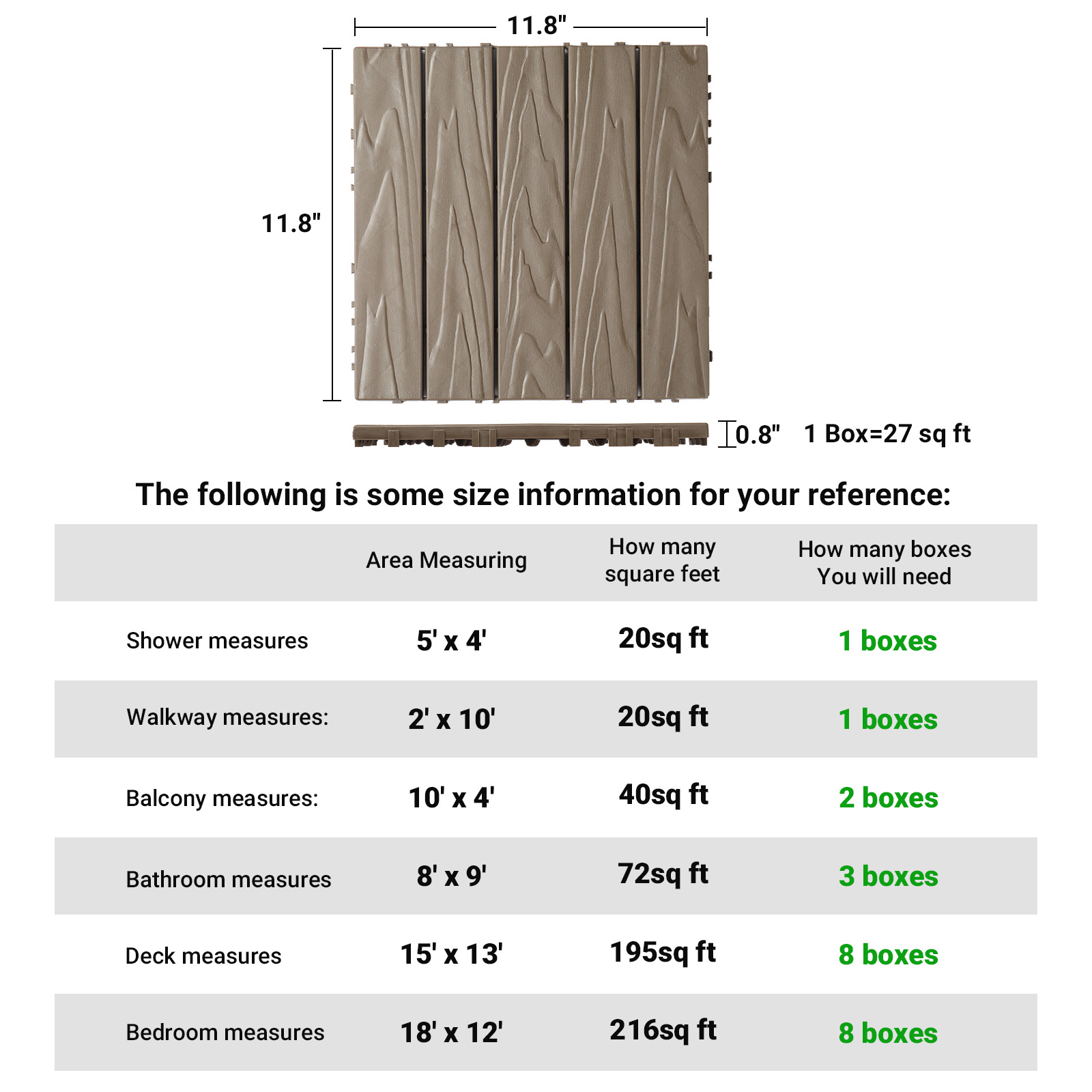 27pcs Decking Tiles- 12x12in Interlocking Flooring Tiles for Patio Garden Deck - Picture 13 of 42