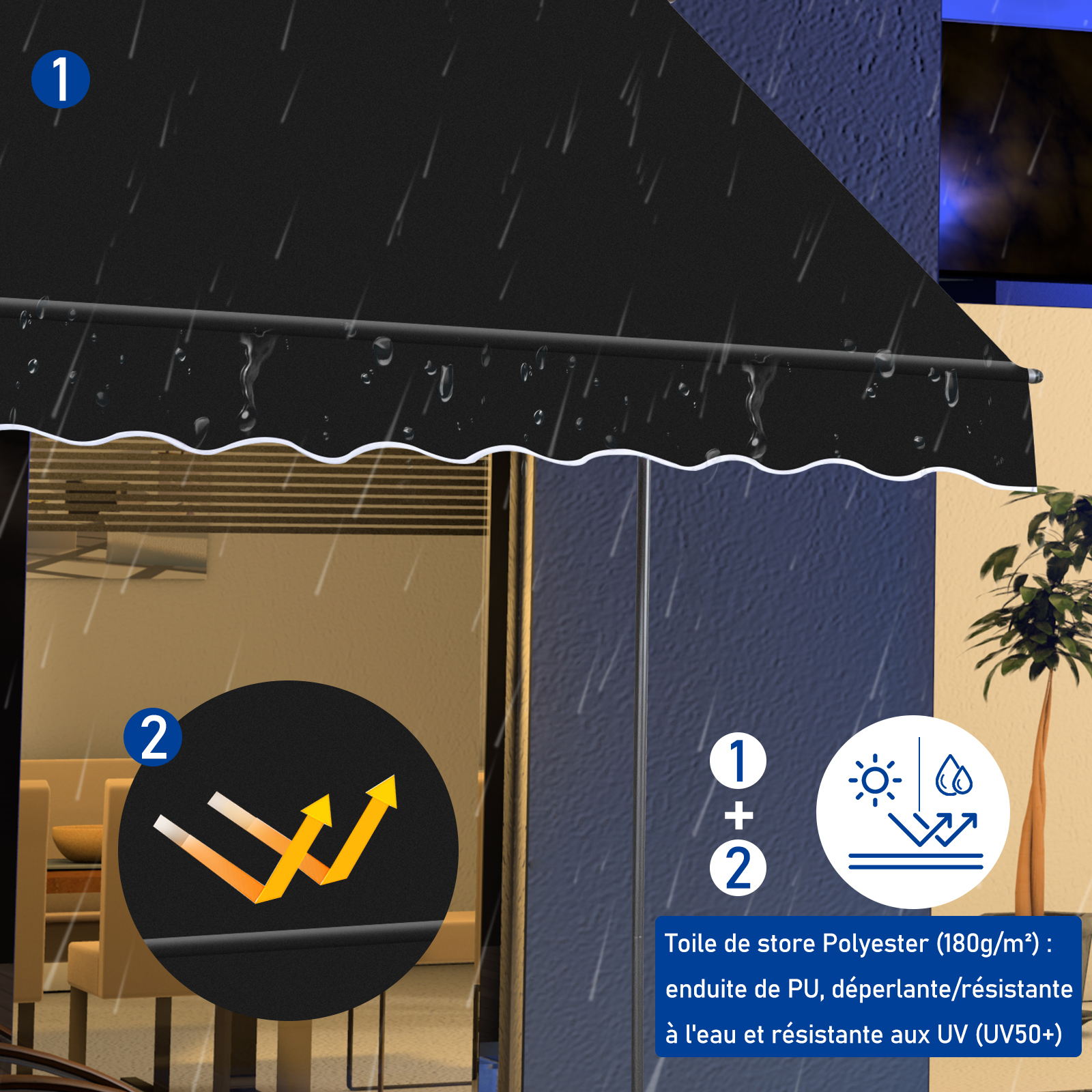 Balkonmarkise Klemmmarkise Markise 150-300cm LED Balkon Terasse Fenstermarkise