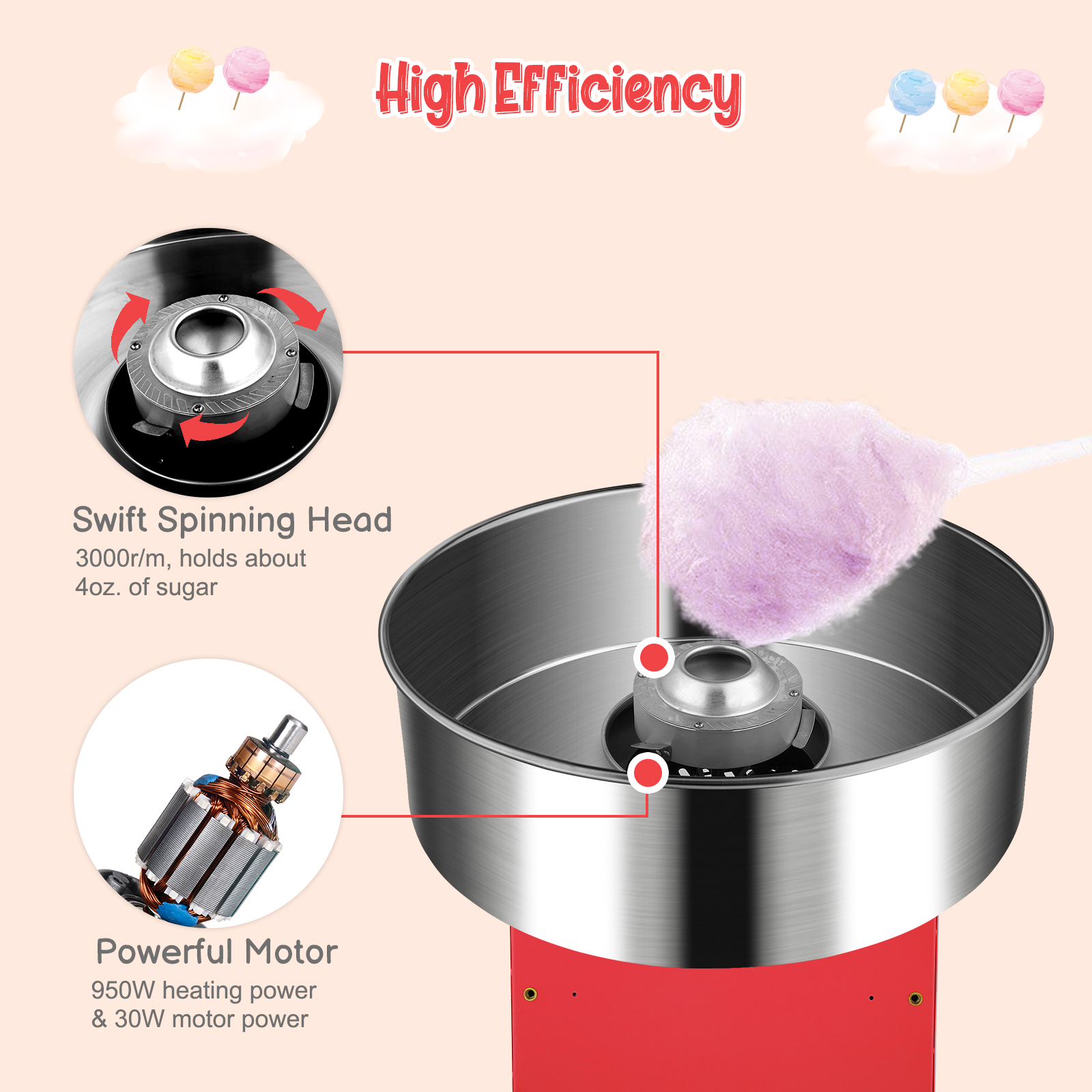 Cotton Candy Machine Maker Commercial Candy Floss Maker 21" Stainless Steel