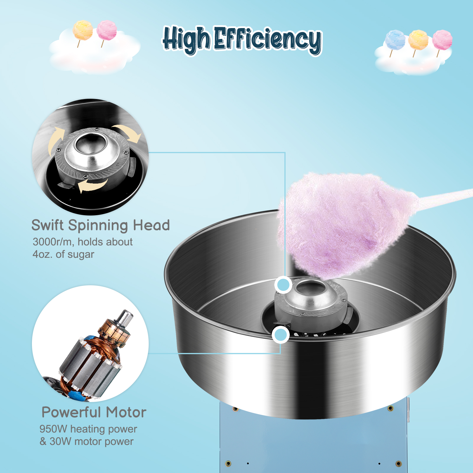 Cotton Candy Machine Maker Commercial Candy Floss Maker 21" Stainless Steel