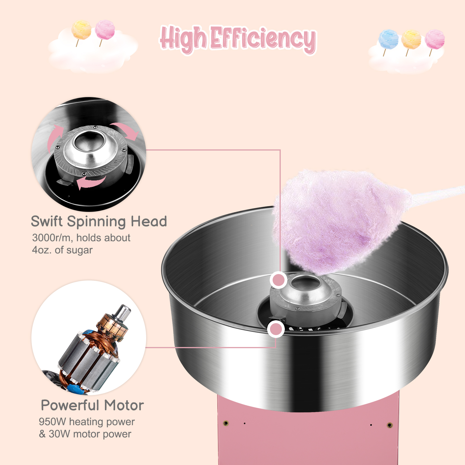 Cotton Candy Machine Maker Commercial Candy Floss Maker 21" Stainless Steel